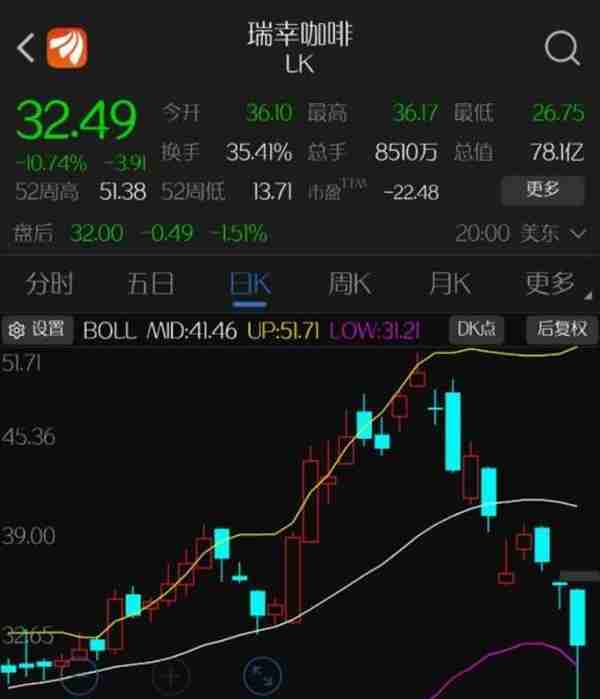 避险资金涌入币圈？矿机厂商开工受限 币价持续大涨 短期炒股不如炒币？