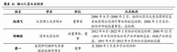 智能操作系统领导者，中科创达：手机业务增速稳健，汽车是新业务