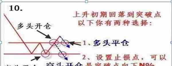 中国股市：除了空仓，我们还能怎样避免大跌？“上涨控仓+下跌控仓”这是我对大家最真诚的忠告