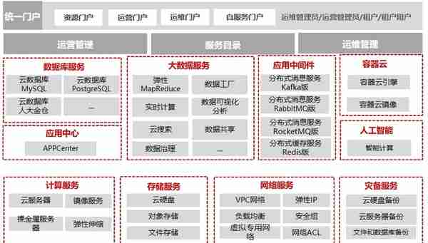 以云算力实践创新，中科曙光参编首部《中国元宇宙白皮书》