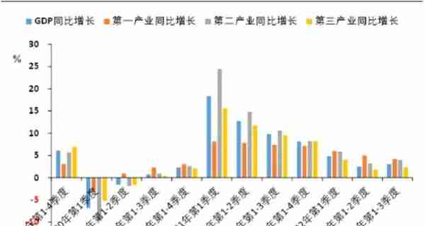 九卦｜人民币对美元汇率重回“6”字头，意味什么？