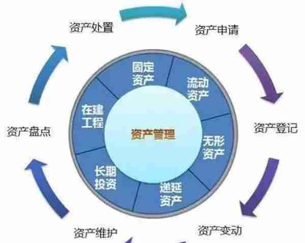 央行一锤定音，国家法定数字货币就这么搞？