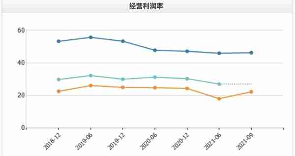 北交所10家新股公司一览