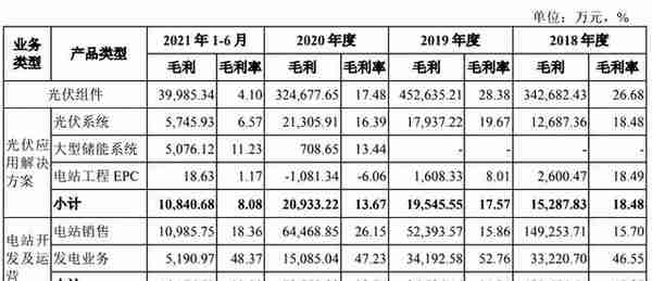 阿特斯上市中止