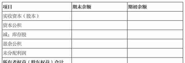 投资小白必读经典！价值投资基础知识一网打尽