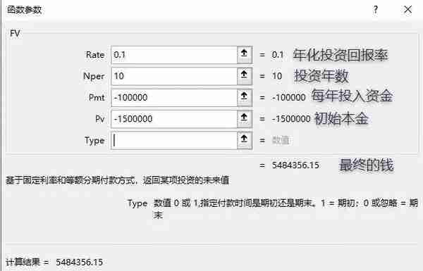 坤鹏论：股票投资赚钱又慢又少？那是你根本就没算