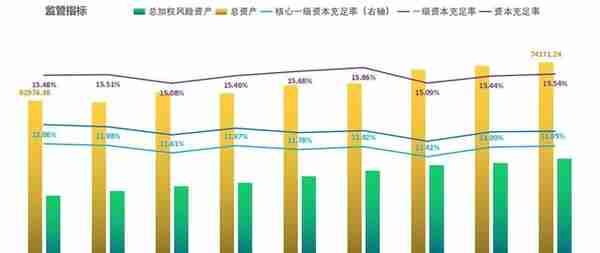 图说招商银行，看看这家公司有多优秀？