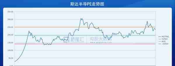 2020年十大牛股：立昂微飙涨16倍夺冠