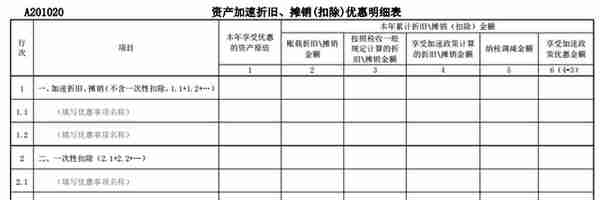 税局通知！企业所得税预缴申报表又变化了，4月1日起开始执行