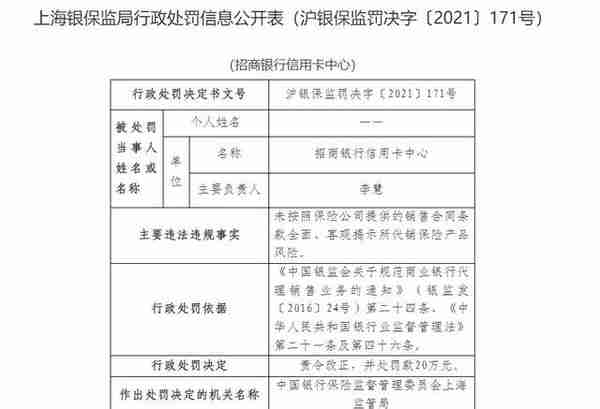 招行信用卡中心因未全面、客观揭示所代销保险产品风险等被罚款20万元