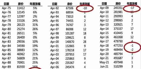 英镑跳水，海外投资者开始大举“抄底”了？