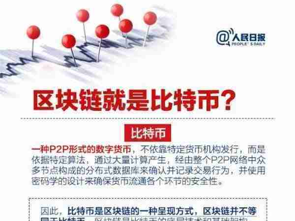 人民日报科普：划重点，区块链不等于比特币