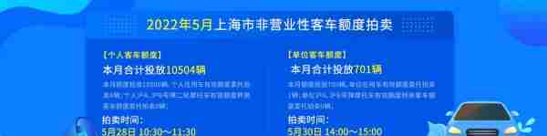 上海5月份拍牌下周六举行，警示价90800元