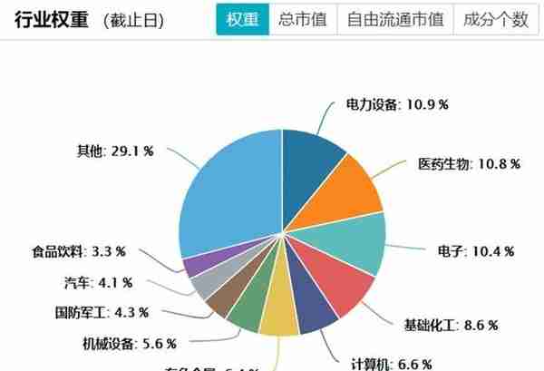 中证1000股指期货期权上市的影响