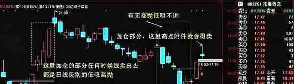 一位上海顶级牛散直言：若A股一直涨到5000点，什么股票最有价值