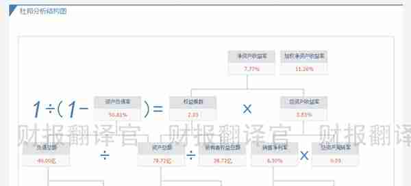 中国工业母机行业前3强,主营军工航空发动机用数控机床,股价仅7元