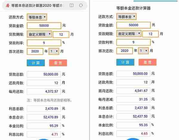 广发银行信用卡样样行分期是什么产品？为什么“自动分期”翻倍还？