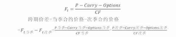 国债期货：国债期货跨期价差持续走阔，节后建议逐步移仓