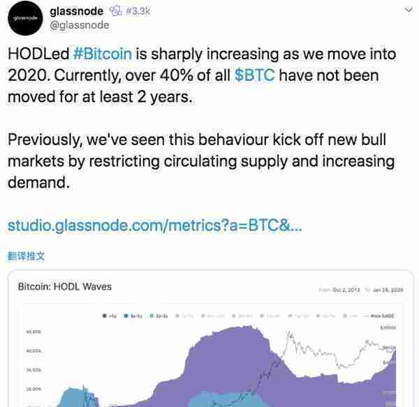 被囤比特币数量急剧增加，2019暗网加密货币交易占比翻一番