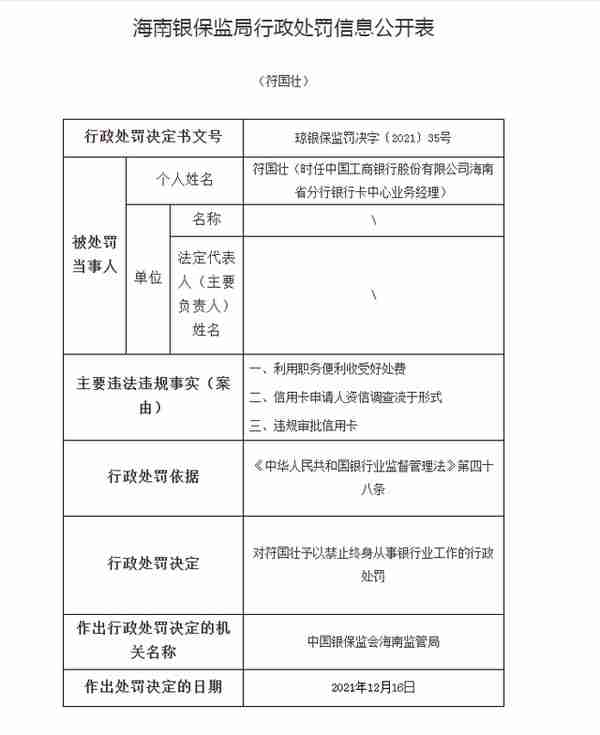 工行海南省分行符国壮因违规被禁止终身从事银行业工作