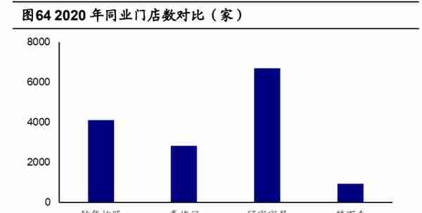 敏华控股研究报告：功能沙发掌舵者，开启霸盘大家居之路