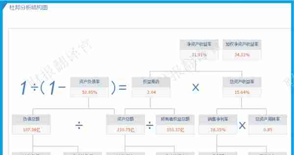 基因芯片第一股,掌握肿瘤基因突变检测技术,社保持股,市盈率仅5倍