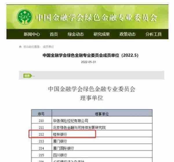 桂林银行作为广西唯一一家金融机构成功加入中国金融学会绿色金融委员会