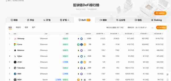 全维度深入解析：Uniswap的正面与背面