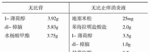 白银真像古装影视剧中那样使用吗？带你了解真正的白银货币史