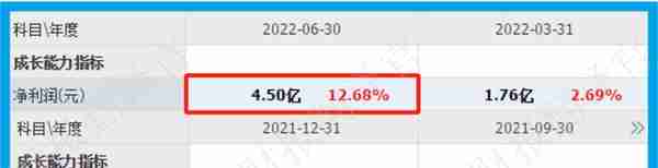 军工小龙头，主营导弹、兵器核心零件，利润率达70%,养老金战略入股