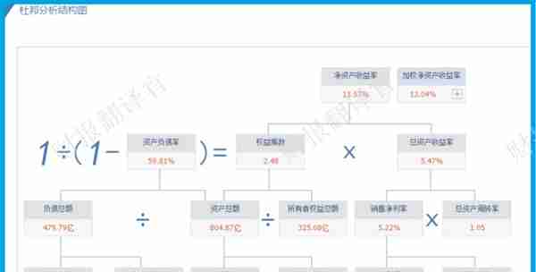 元宇宙板块唯一一家,VR设备代工市占率全球第1,社保、证金双持股