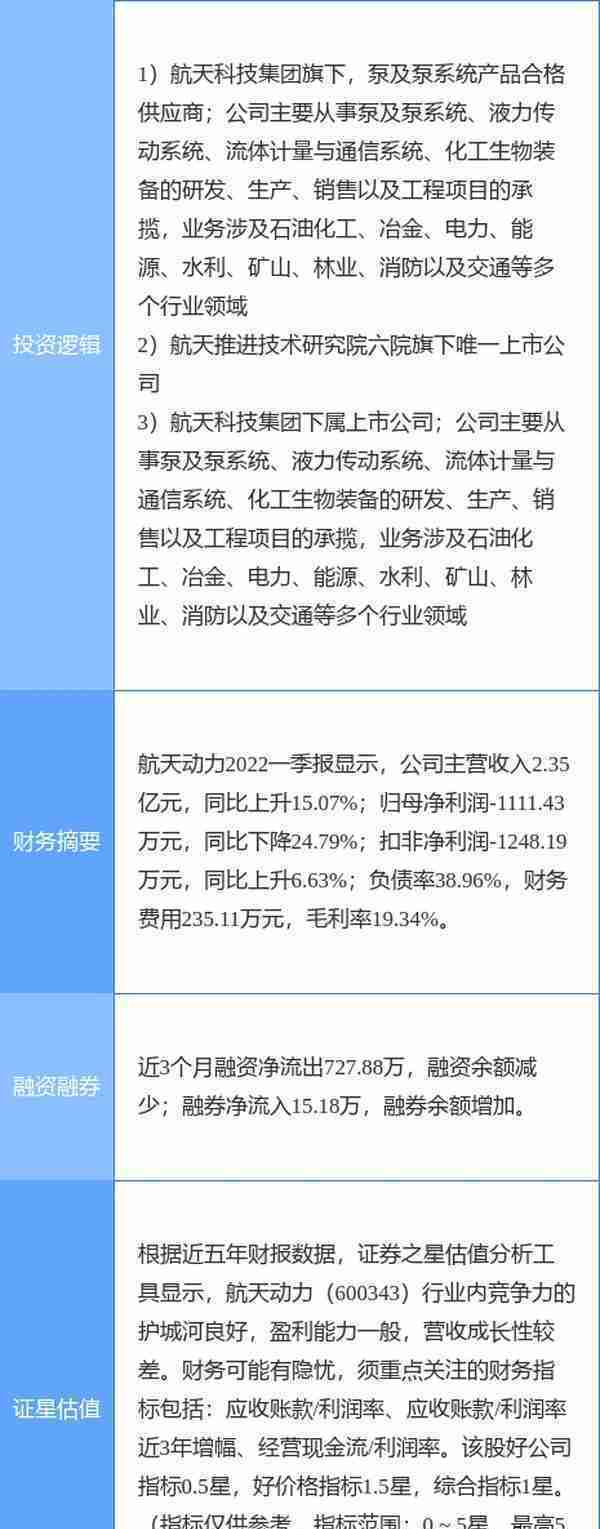 7月20日航天动力涨停分析：军工集团，军工，央企改革概念热股