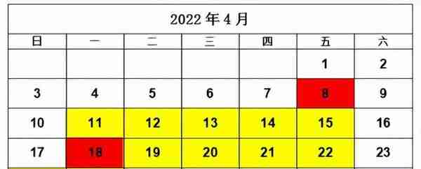 4月起，五险一金合并申报，社保扣款时间调整...