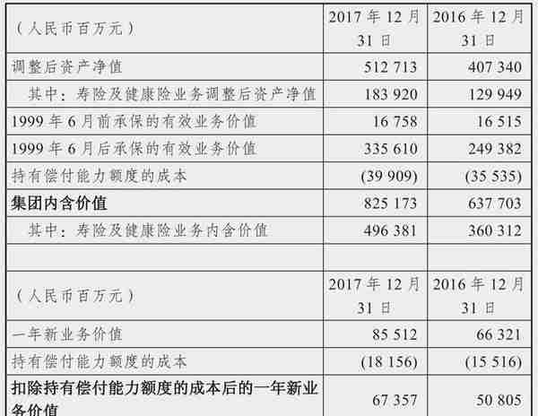 如何对股票进行估值？简单一道公式就能搞定