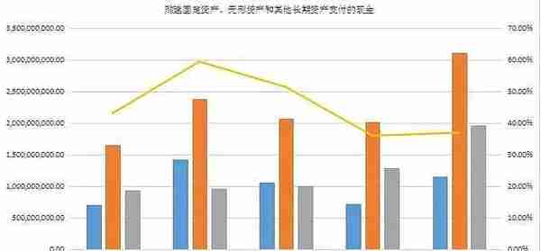 被低估的浮法玻璃龙头旗滨集团，好价格是多少，市值是多少