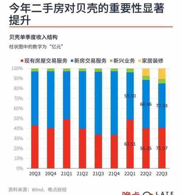 中国十二大互联网公司 2022 年盘点：和过去的自己告别