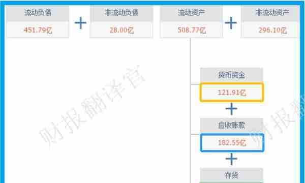 元宇宙板块唯一一家,VR设备代工市占率全球第1,社保、证金双持股