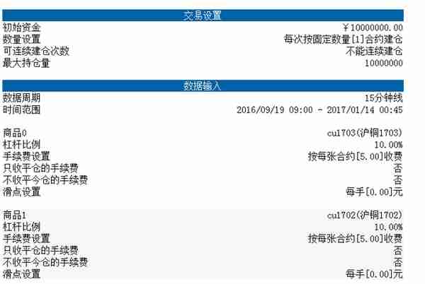 期铜（cu）跨期固定点差套利