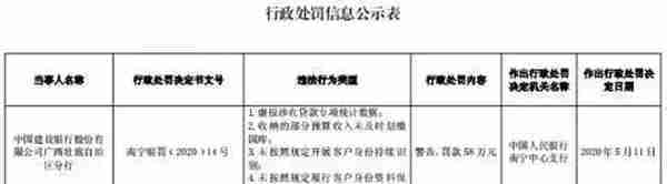 随行付支付有限公司郑重声明｜中汇支付发布客服电话变更公告