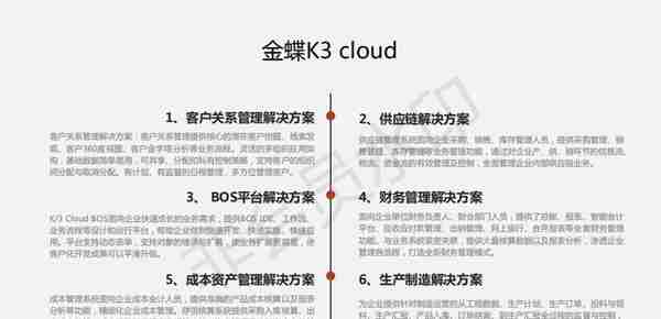 收藏！金蝶、用友操作手册.zip，全自动出纳记账管理系统.xls