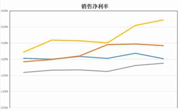 一带一路：中国电建、中国能建、中国中冶、中钢国际，谁含金量高