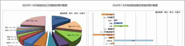 人民币“破7”的后续影响如何？深度分析