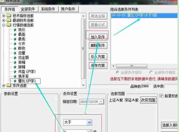 从亏损200万到半亿身家，只因反复套用“龙回头”伏击涨停战法（附组合指标），懂的都说价值连城