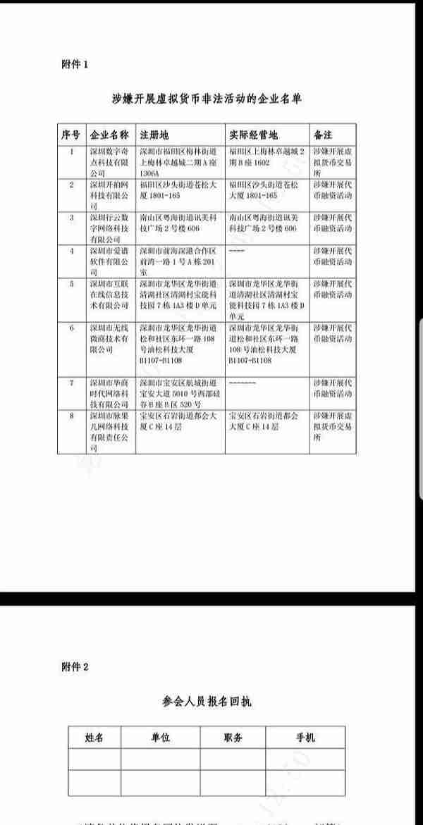 深扒8家企业涉嫌的那些虚拟货币非法活动