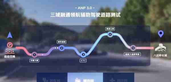 百度 ANP 3.0，算是技术最牛的智能驾驶方案了吗？