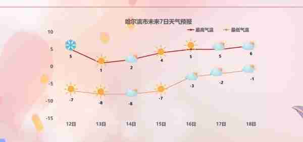 冷空气快递“已签收”，寒潮、暴雪、道路结冰，还有这些要注意……