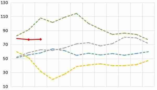 华安期货：玉米供压减弱 节日效应提振消费信心