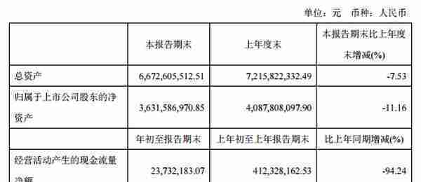 伦敦金强势突破1800美元 赤峰黄金、金一文化双双涨停