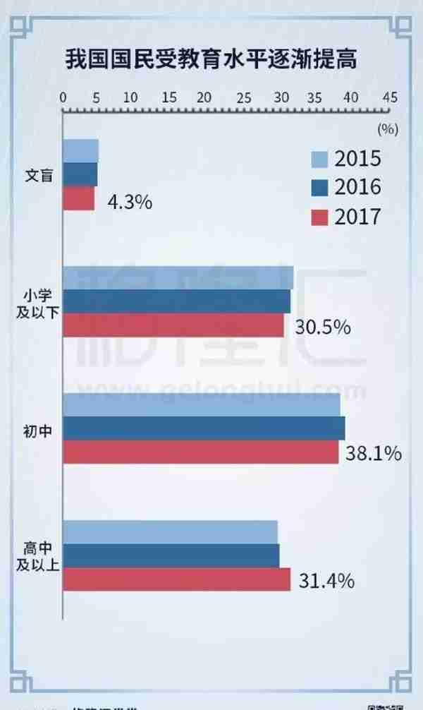 “996”就叫苦不迭？有了夜盘 期货业都“9125”了！