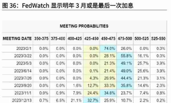 光大宏观：底部已现，黄金步入上行通道